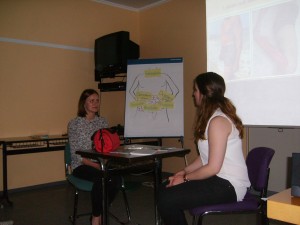 Nachstellen eines Informations-gespräch